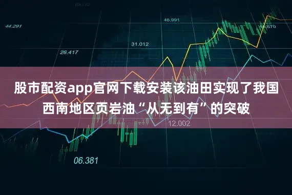 股市配资app官网下载安装该油田实现了我国西南地区页岩油“从无到有”的突破
